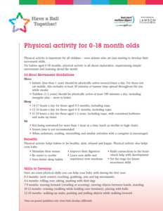 Physical Activity for Infants